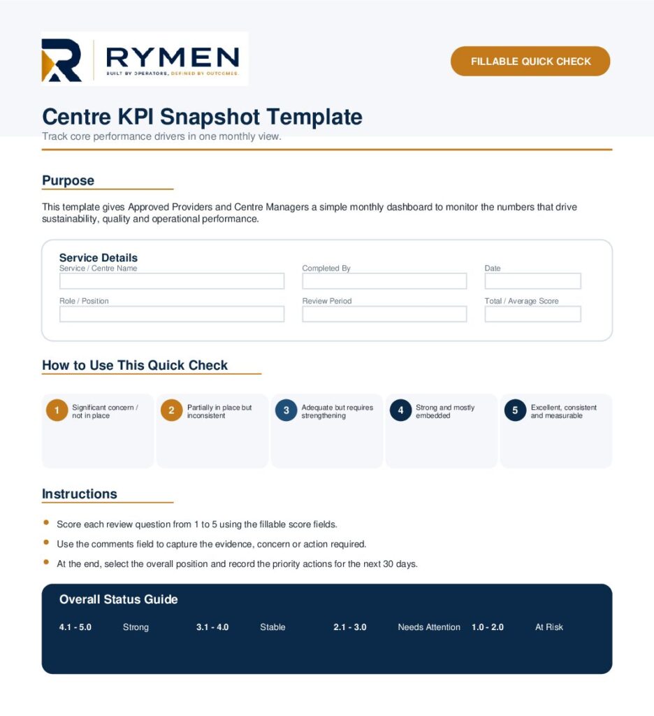 RYMEN-Centre-KPI-Snapshot-Template-Fillable-pdf